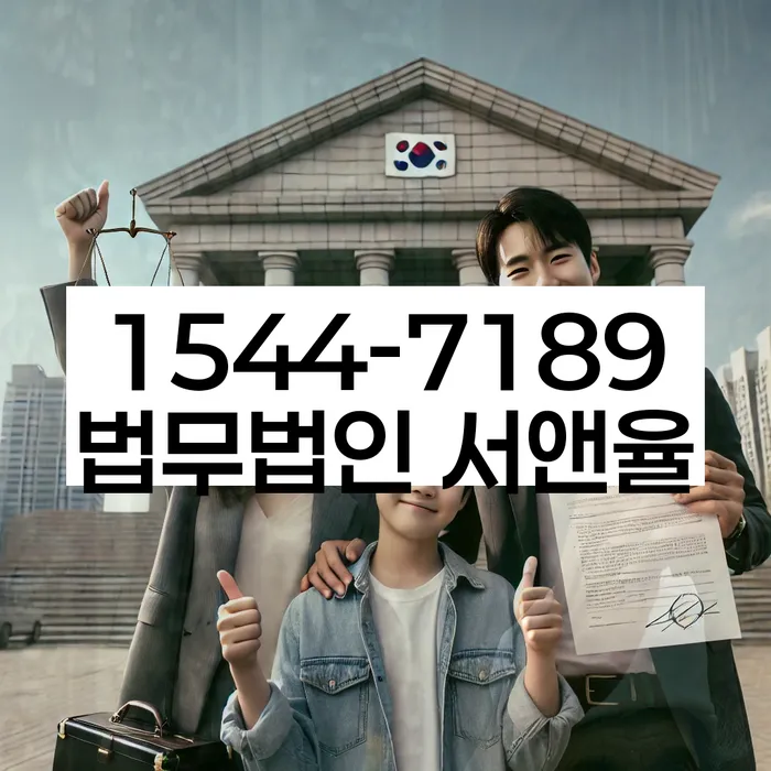 개인회생변제율