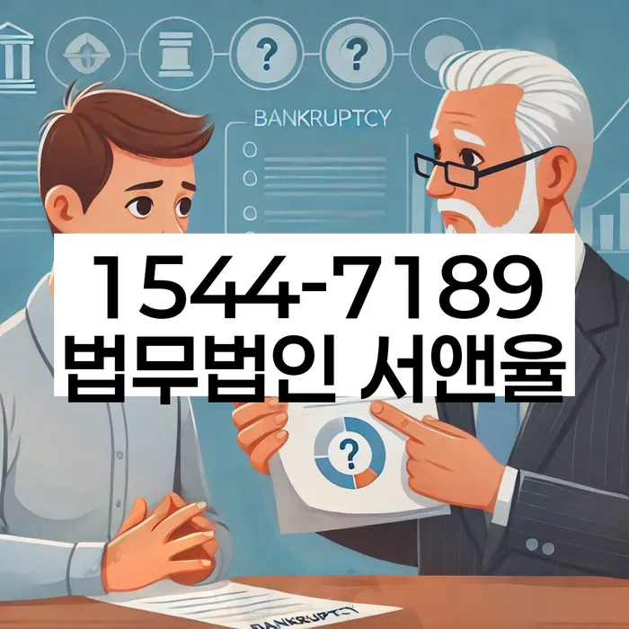 신용불량자회복