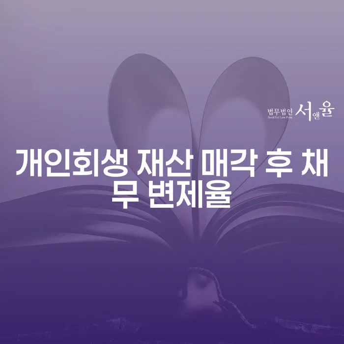 개인회생 재산 매각 후 채무 변제율, 어떻게 결정될까?